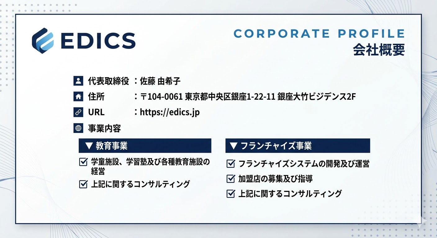 株式会社エディックス 会社概要